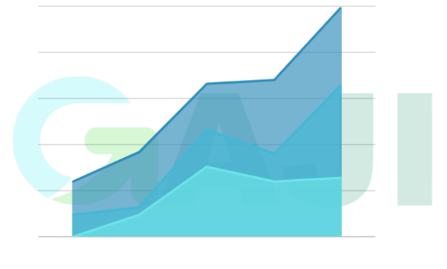 Occupational Therapist Salary In Irvine Update Today Gaji   How Much Occupational Therapist Salary 630x380 