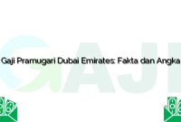 Gaji Pramugari Dubai Emirates: Fakta dan Angka