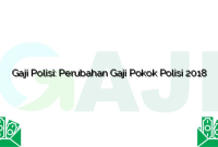 Gaji Polisi: Perubahan Gaji Pokok Polisi 2018