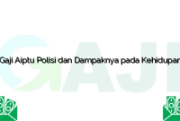 Gaji Aiptu Polisi dan Dampaknya pada Kehidupan