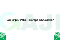 Gaji Briptu Polisi – Berapa Sih Gajinya?