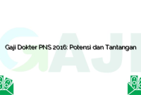 Gaji Dokter PNS 2016: Potensi dan Tantangan