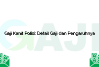 Gaji Kanit Polisi: Detail Gaji dan Pengaruhnya