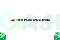 Gaji Pokok Polisi Pangkat Briptu