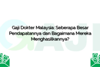 Gaji Dokter Malaysia: Seberapa Besar Pendapatannya dan Bagaimana Mereka Menghasilkannya?