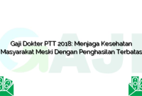 Gaji Dokter PTT 2018: Menjaga Kesehatan Masyarakat Meski Dengan Penghasilan Terbatas