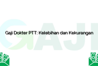 Gaji Dokter PTT: Kelebihan dan Kekurangan