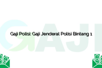 Gaji Polisi: Gaji Jenderal Polisi Bintang 1