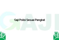 Gaji Polisi Sesuai Pangkat