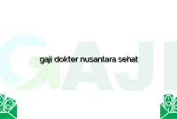 gaji dokter nusantara sehat